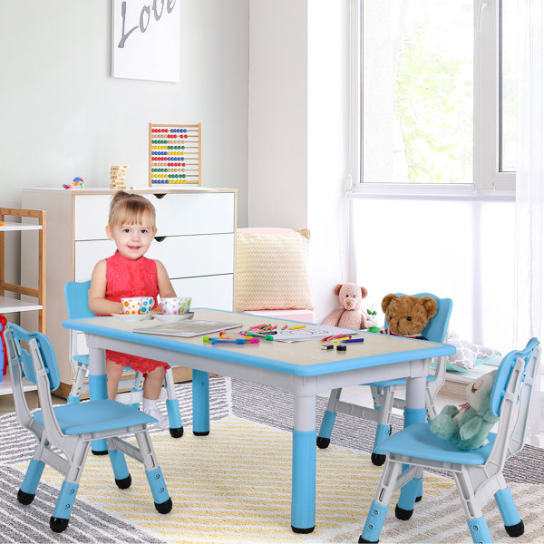 Childs activity clearance table